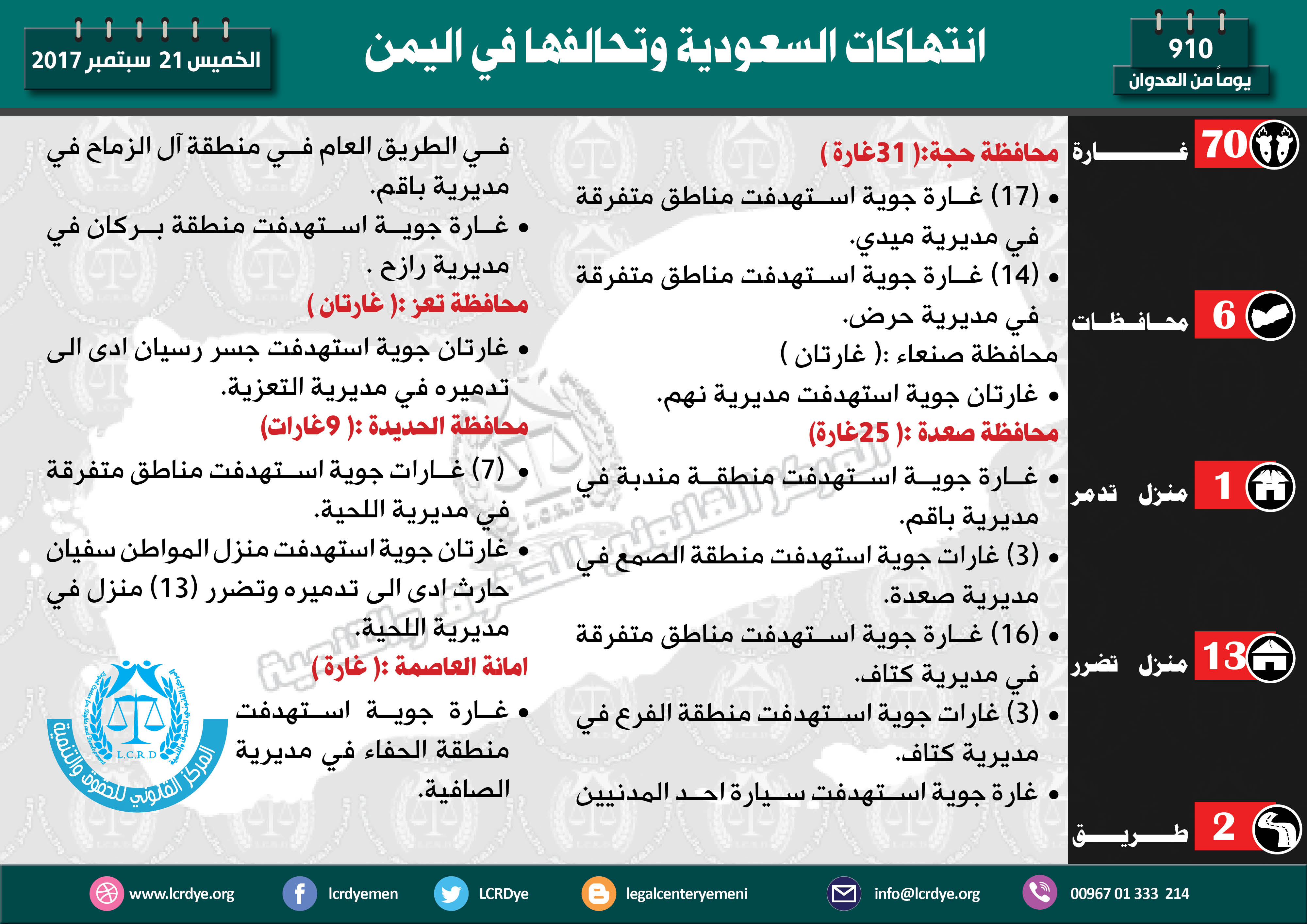 انفوجرافيك عربي21 سبتمبر