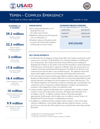 1021569-01.12.18 – USG Yemen Complex Emergency Fact Sheet #3