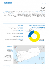1177039-UNHCR Yemen Fact sheet – September 2018 AR