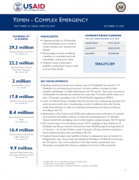 1185353-10.19.18 – USG Yemen Complex Emergency Fact Sheet #1