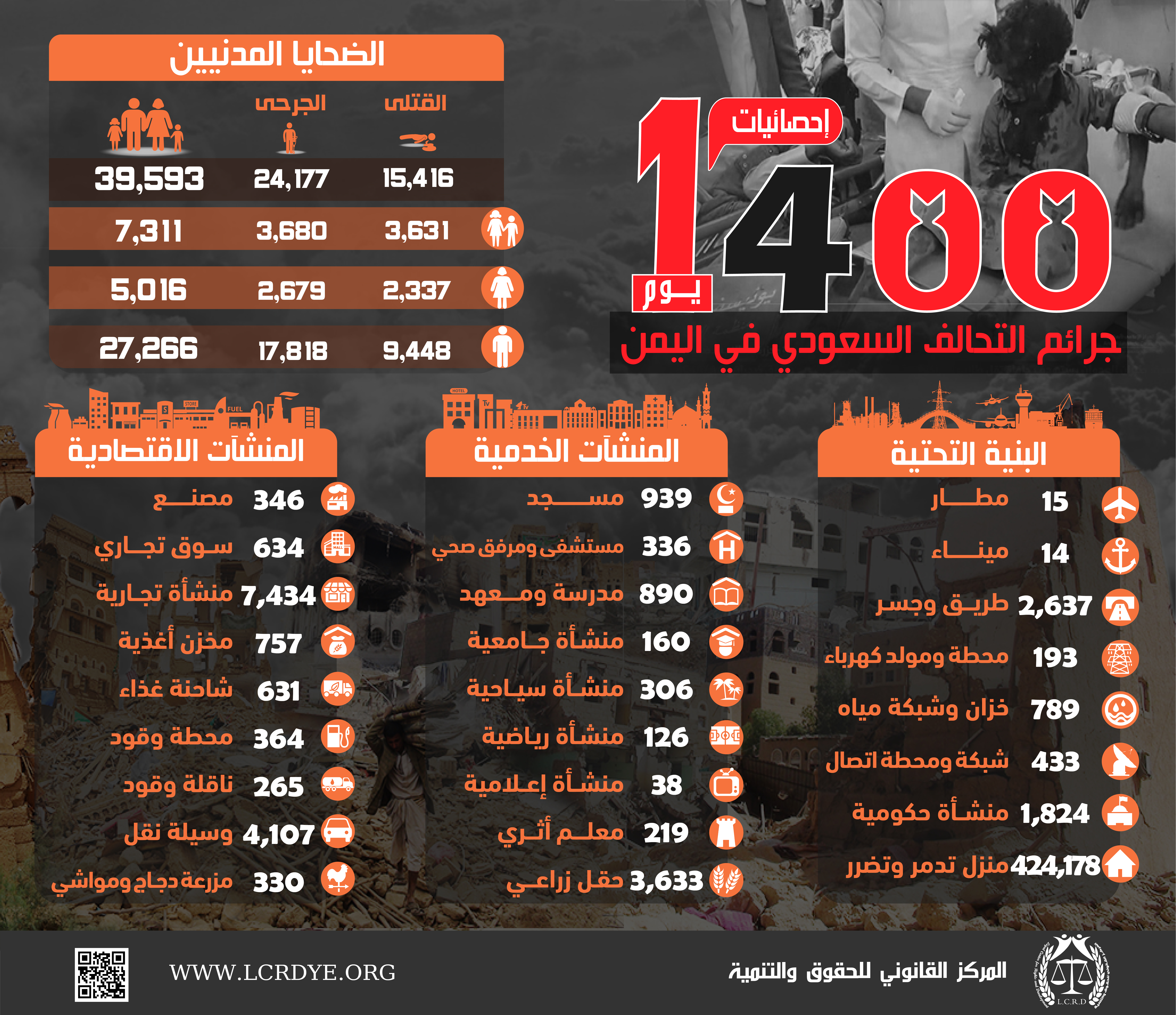 إحصائية 1400 يوم باللغة العربية-01