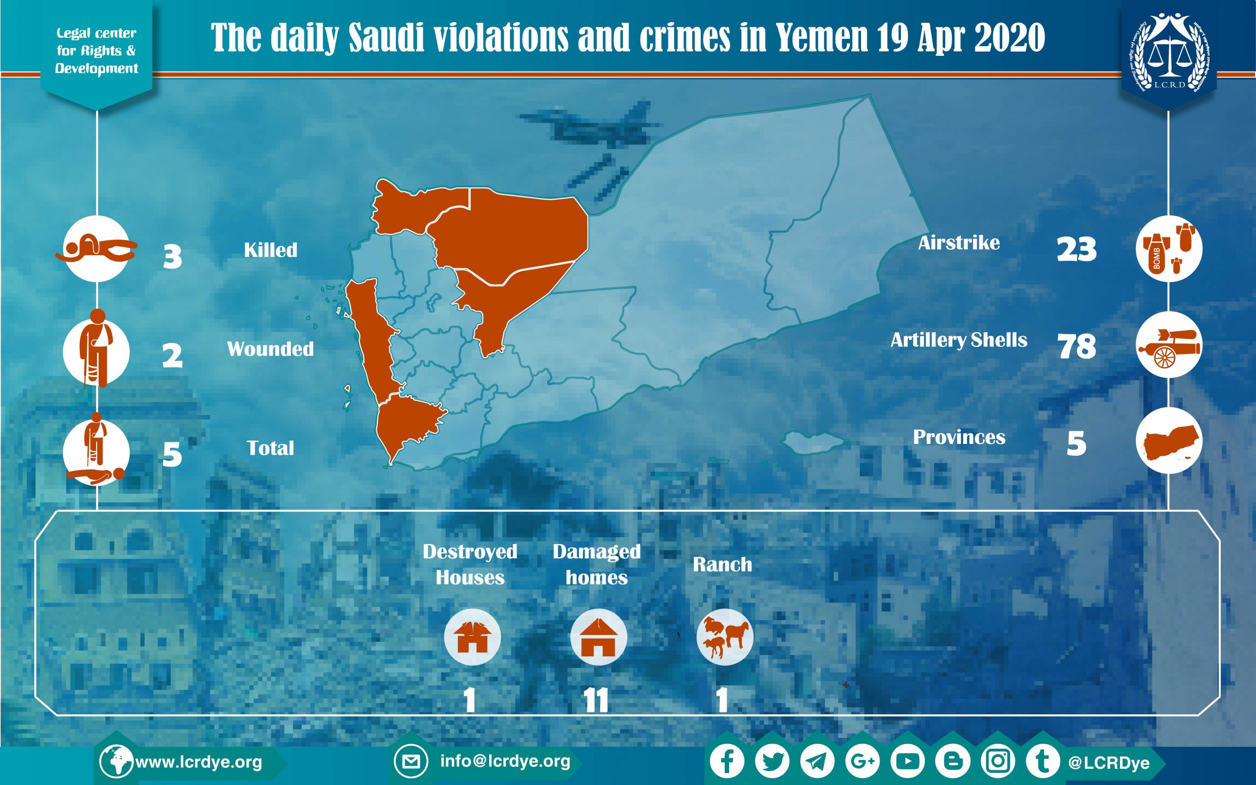 Primary Statistic Of The Violation And Crimes That Are Committed By Primary Statistic Of The Violation And Crimes That Are Committed By