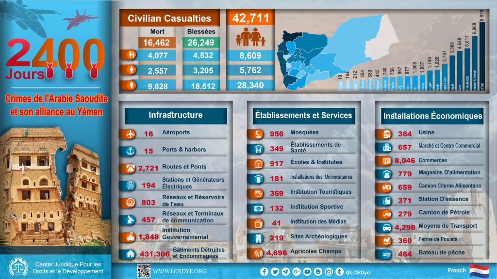 French |  Infographic - La Statistique des  2400  Jours  - Crimes de l'Arabie Saoudite et son alliance au Yémen
