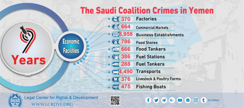 Statistics Of Destroyed And Damaged Economic Facilities As A Result Of Saudi-Led Coalition’s Raids During 9 Years Of War On Yemen