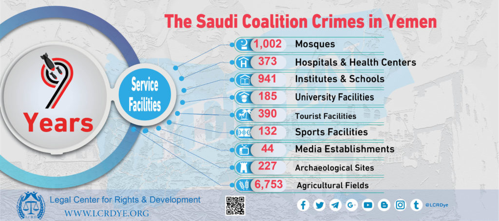 Statistics Of Damaged And Destroyed Service Facilities As A Result Of Saudi-Led Coalition’s Raids During 9 Years Of War On Yemen